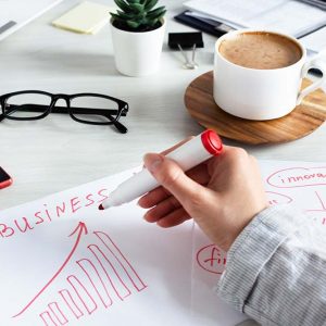 Writing Business Plan - Level 4